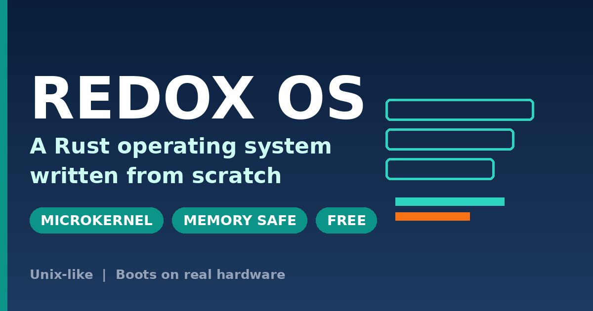 Redox OS: The Rust Operating System Taking on Linux and Windows
