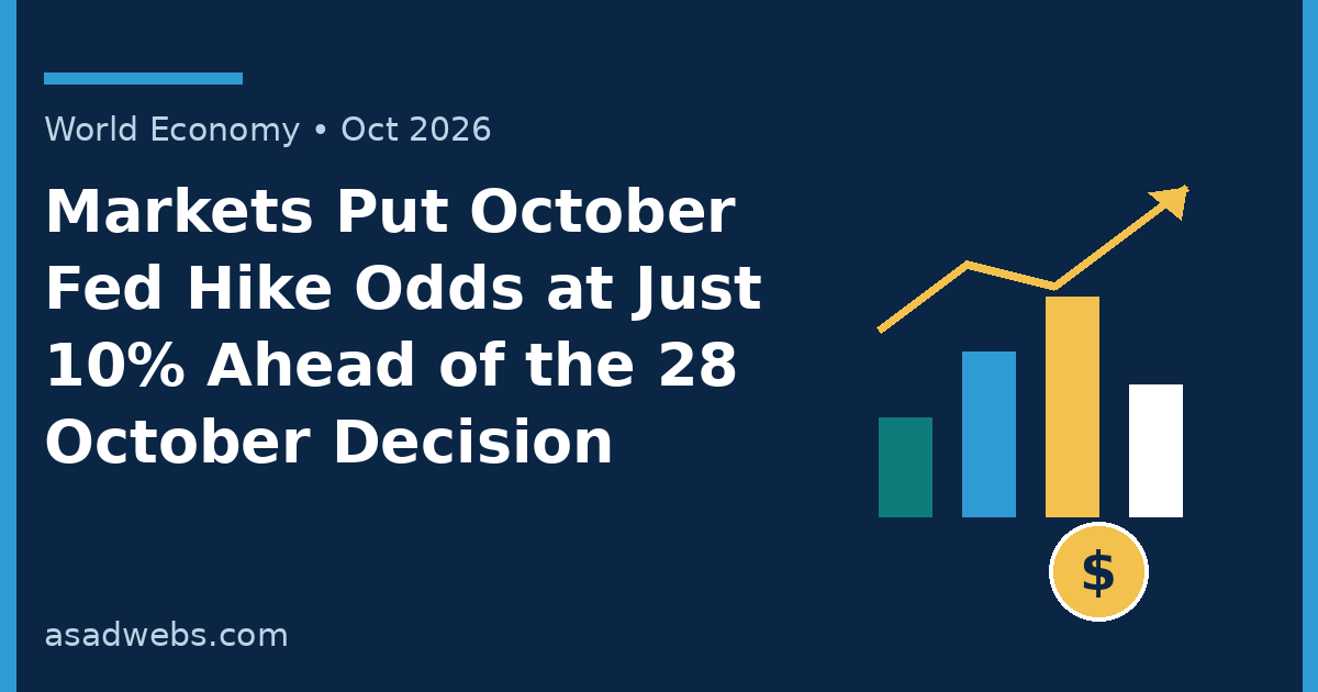 World Economy cover: Fed October rate-hike odds collapse to 10 percent ahead of 28 October decision