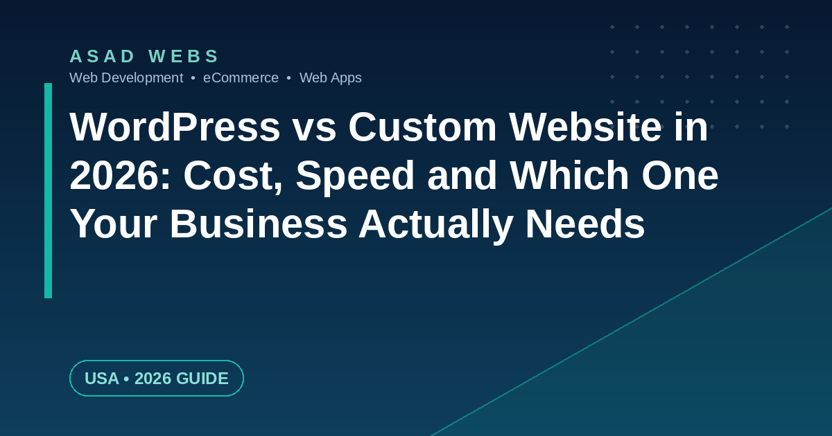 WordPress vs custom website in 2026 — cost, speed and platform comparison for businesses