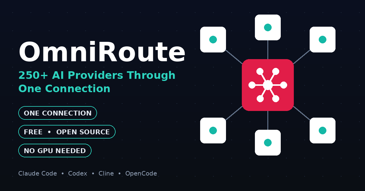 OmniRoute hub connecting many AI provider nodes through one connection