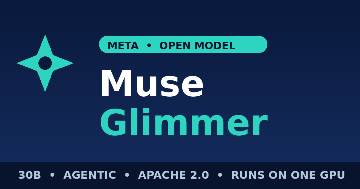 Meta Muse Glimmer 30B open agentic model — announcement card
