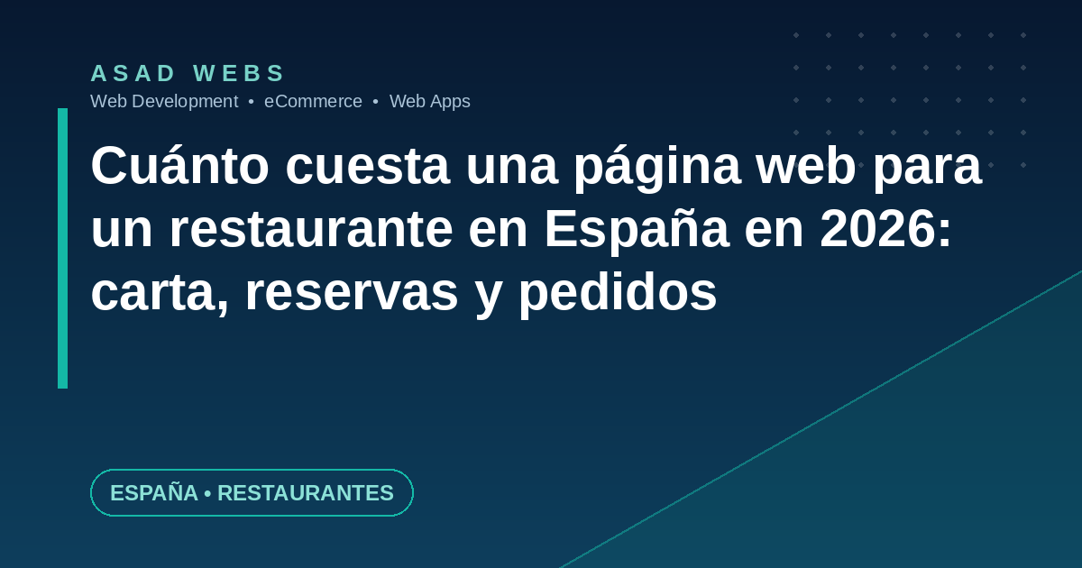 Cuánto cuesta una página web para un restaurante en España en 2026 con carta, reservas y pedidos