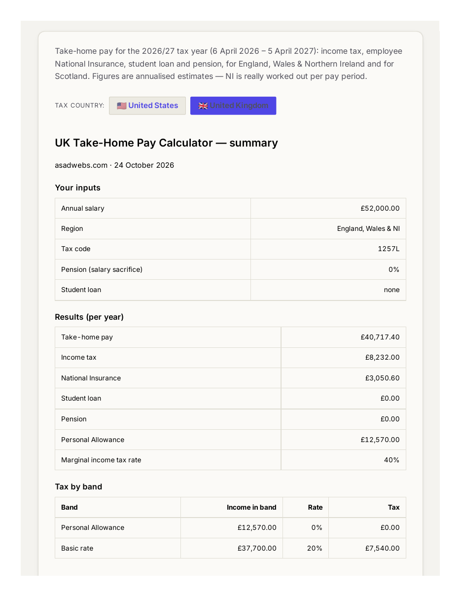 UK take-home pay calculator showing £40,717.40 annual take-home pay on a £52,000 salary
