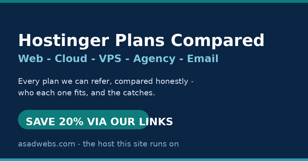 Cover graphic: Hostinger plans compared — web hosting, cloud, VPS, agency, email and bundles, with 20 percent off via the Asad Webs referral links