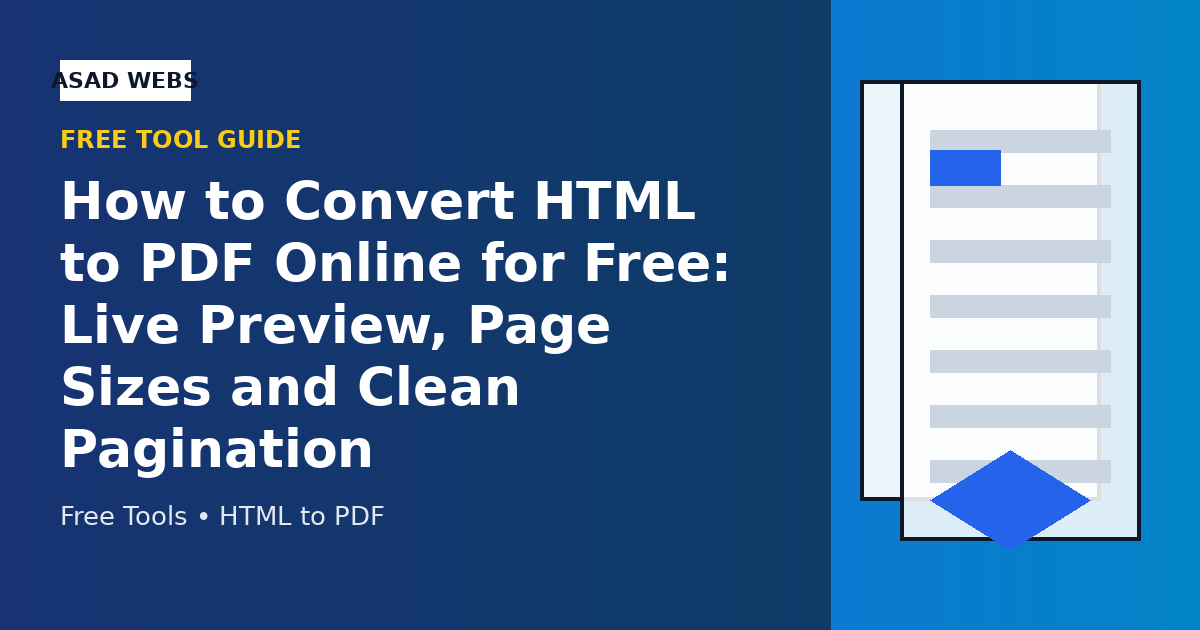 HTML code converted into a paginated PDF document with A4 page preview