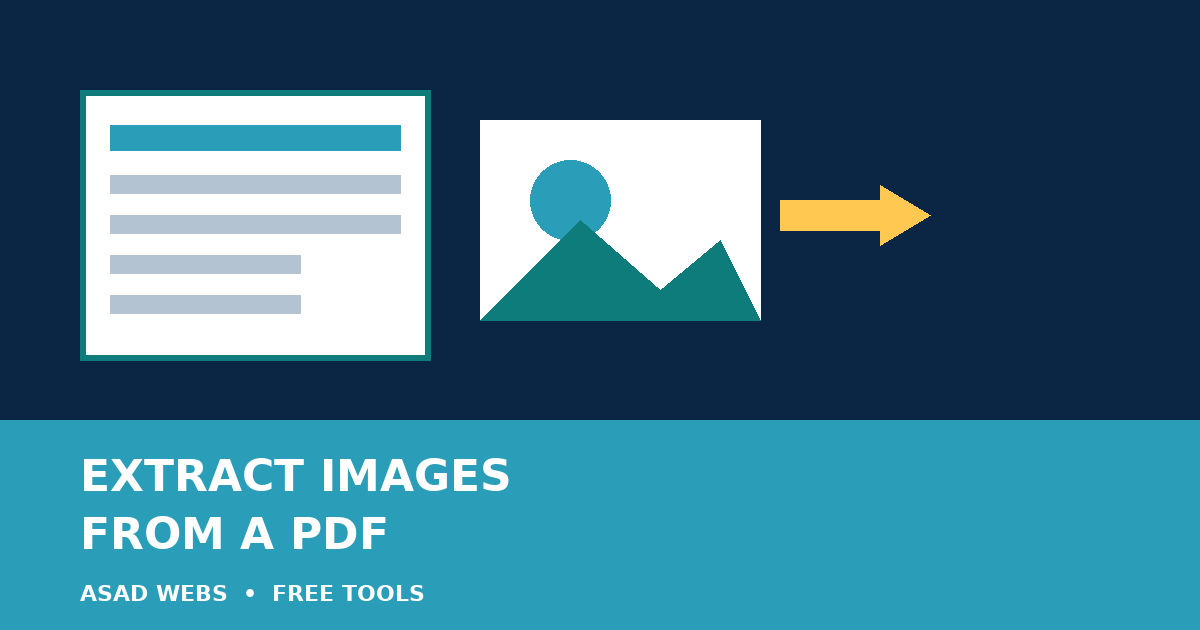 Guide cover: How to Extract Images From a PDF Online — pull embedded pictures out
