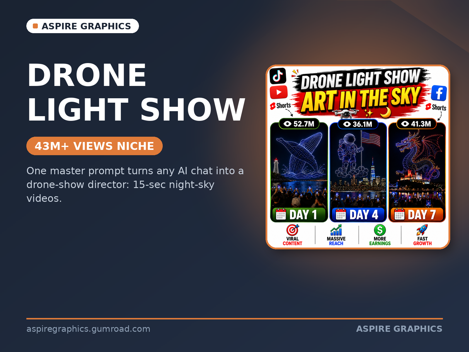 Drone Light Show — Viral Prompt Pack