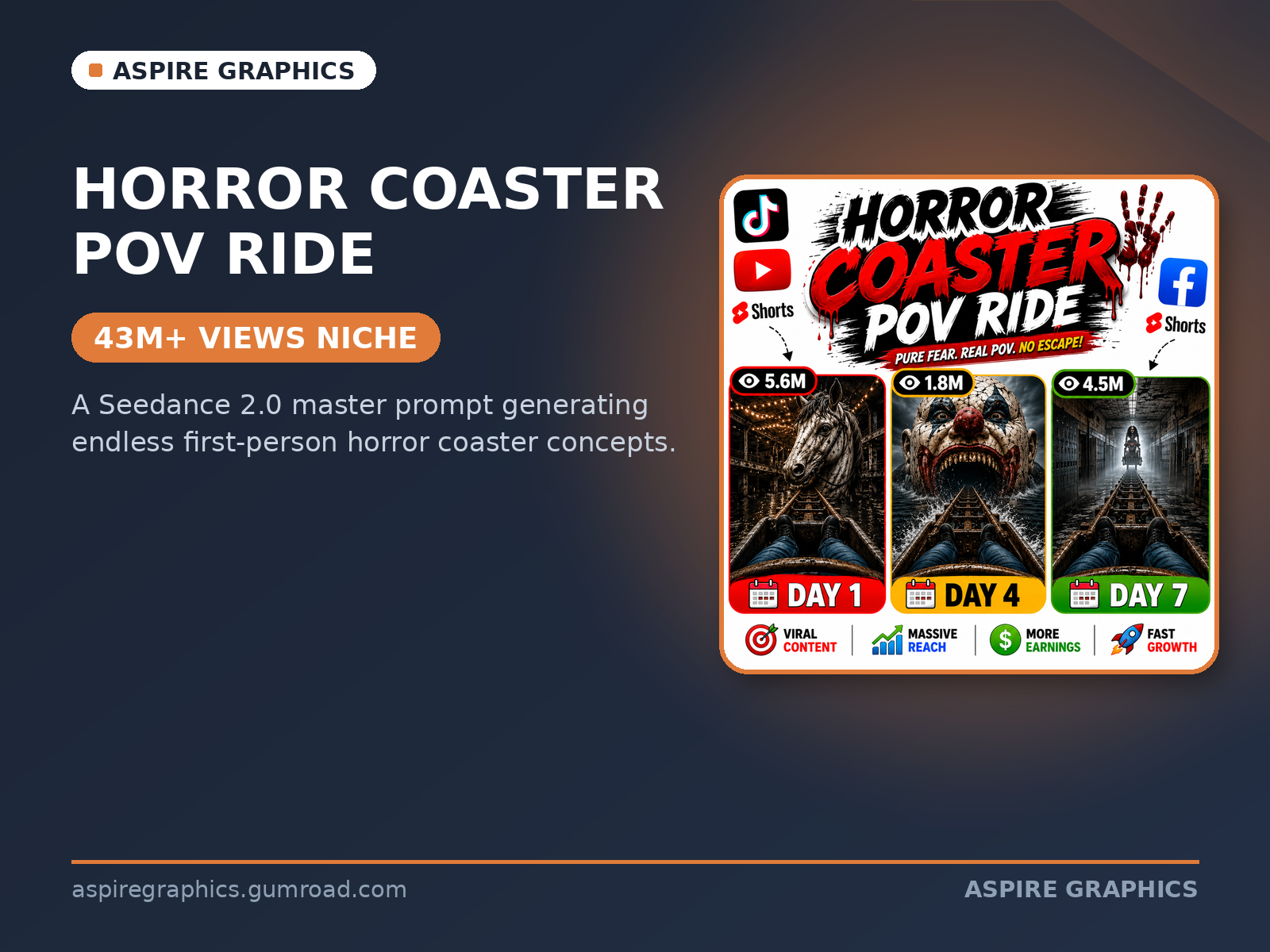 Horror Coaster POV Ride Pack