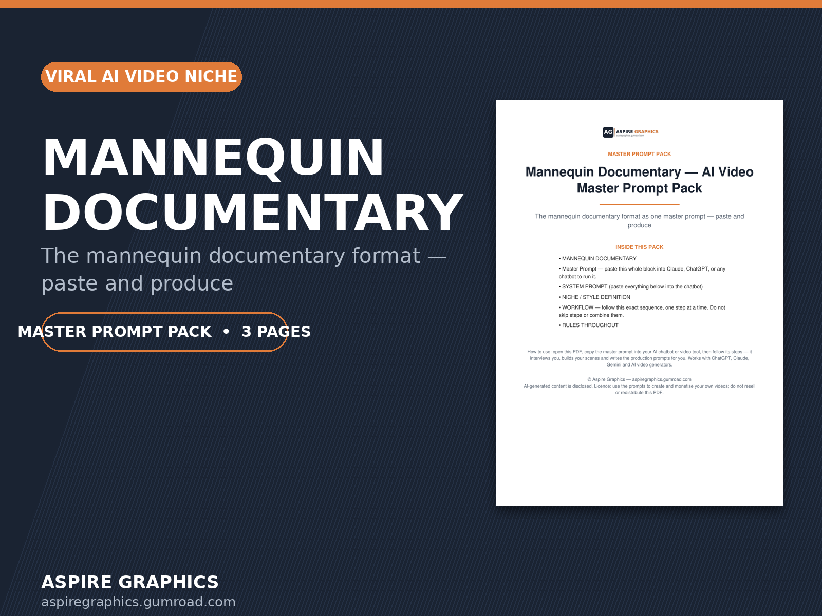 Mannequin Documentary