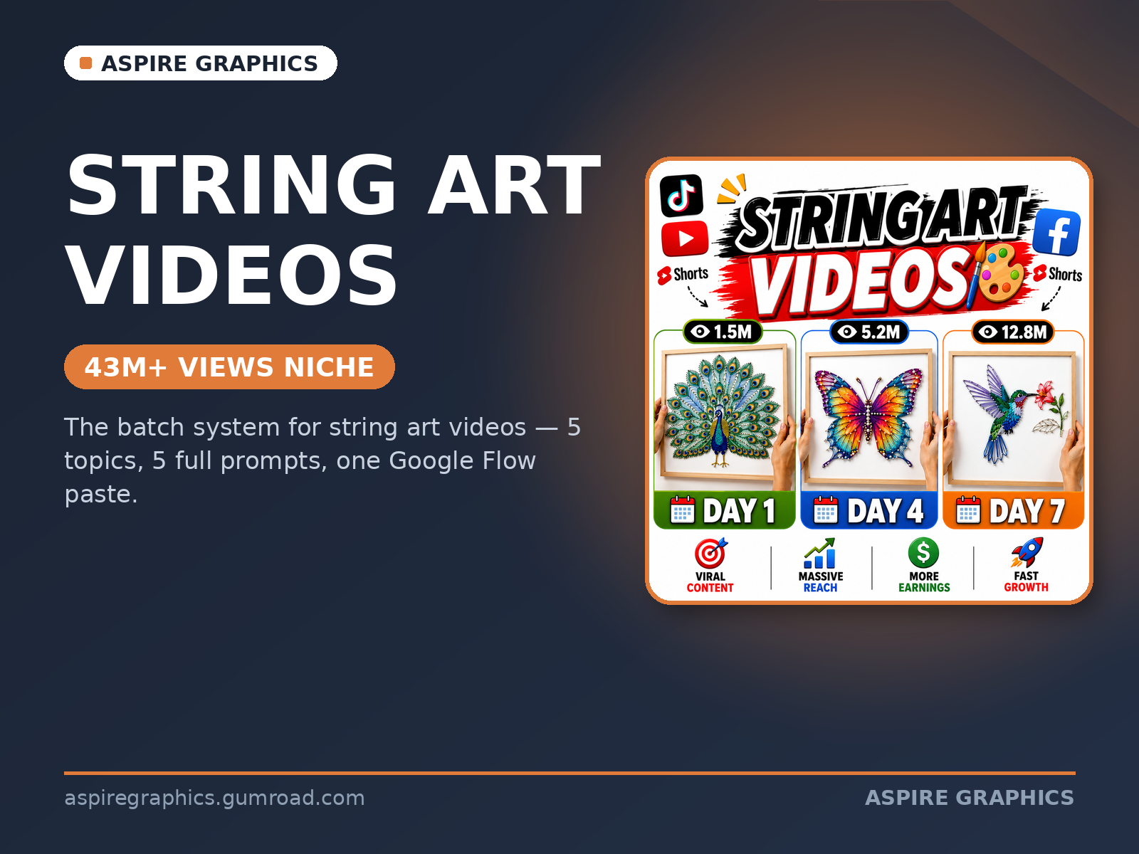 String Art Videos