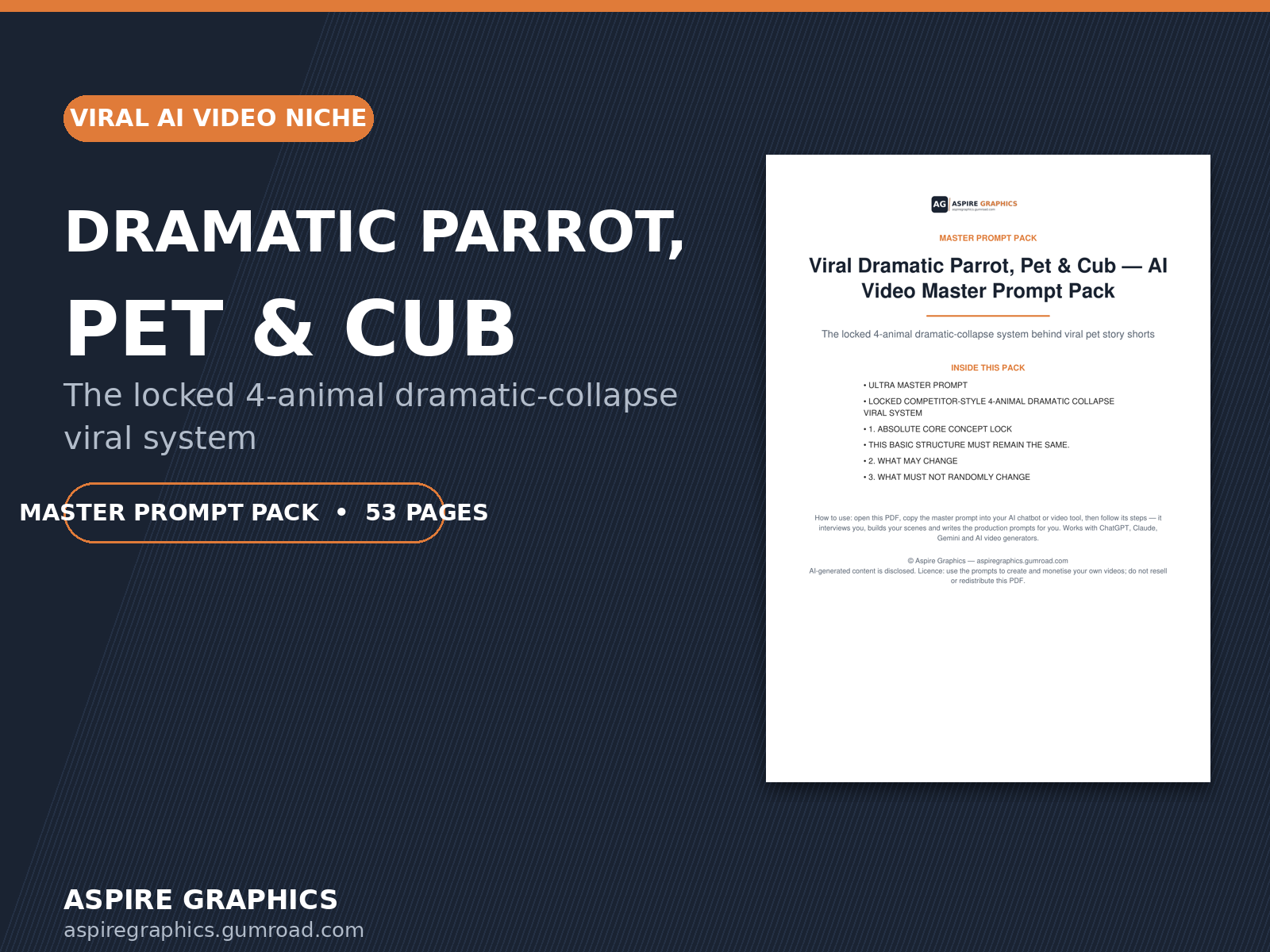 Viral Dramatic Parrot, Pet & Cub